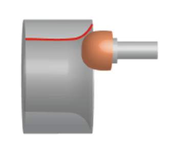 Inner through hole + Inner radius