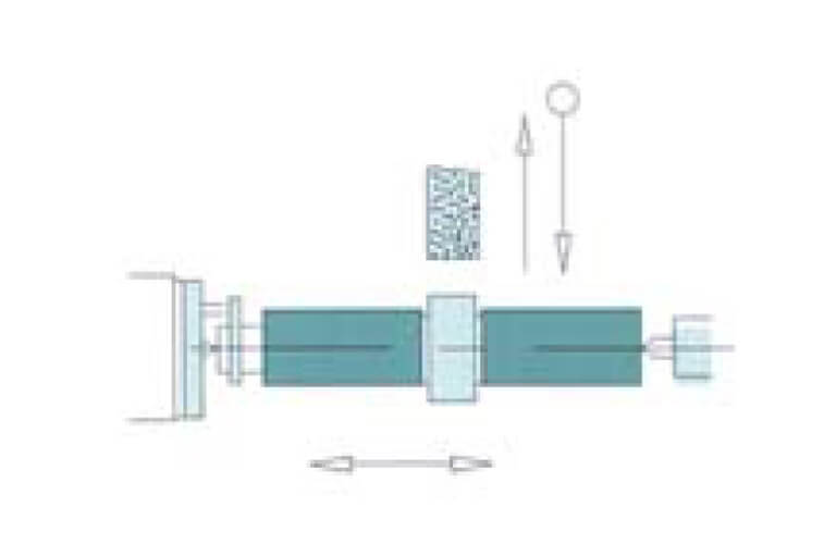 Plunge grinding