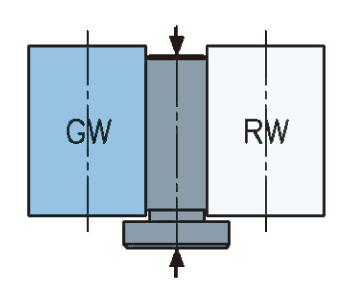 Infeed grinding